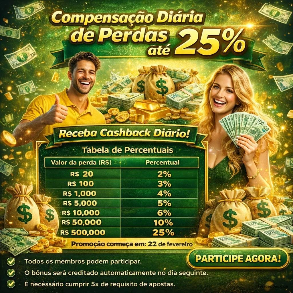 Lancepg Plataforma